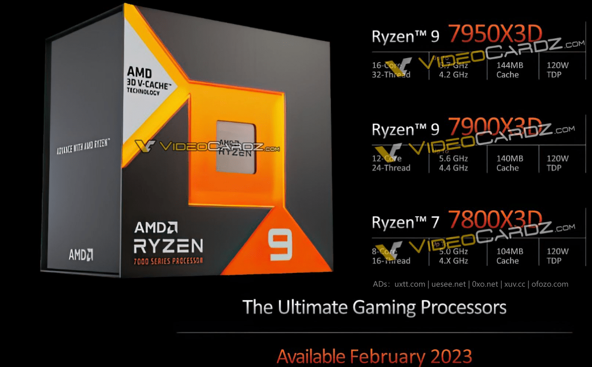 AMD 锐龙 7000X3D 系列CPU最高16核32线程144MB缓存 - 第1张图片