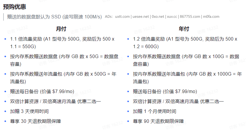 微基主机 WIKIHOST 2023年2月日本新机房预售 - 第3张图片